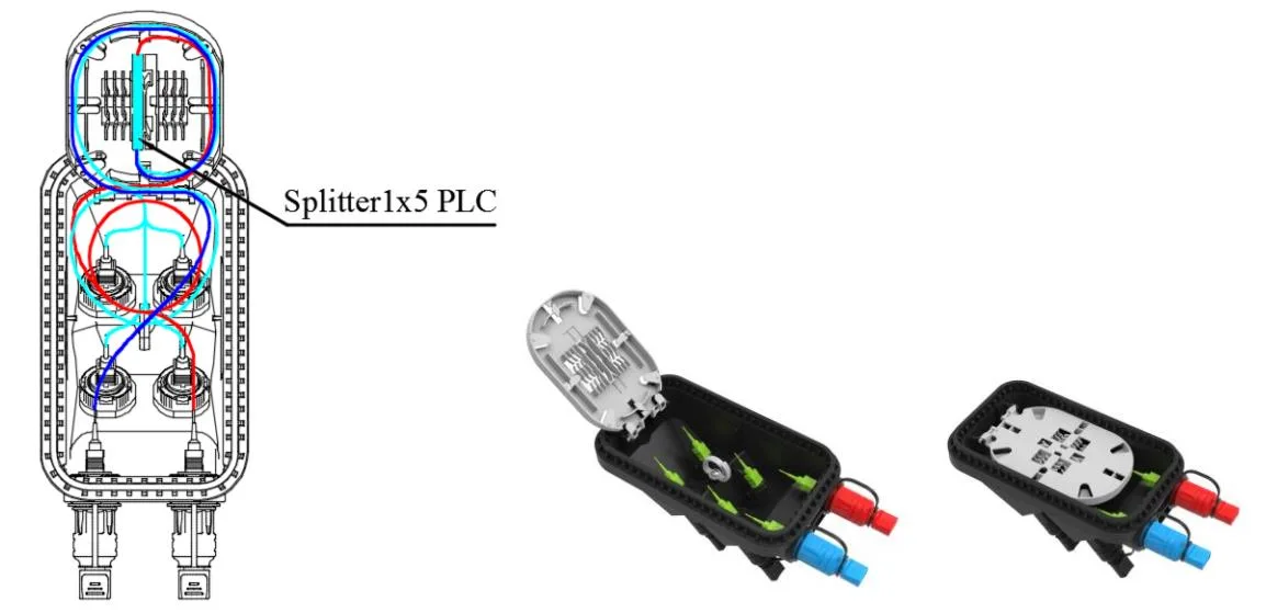 Pre-connectorized Fiber Optic Cable Distribution Box GFS-004-006C
