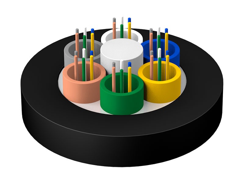 الكابلات الضوئية غير المدرعة المقاومة للهب والمغلفة السائبة والمقواة غير المعدنية GYFTZY